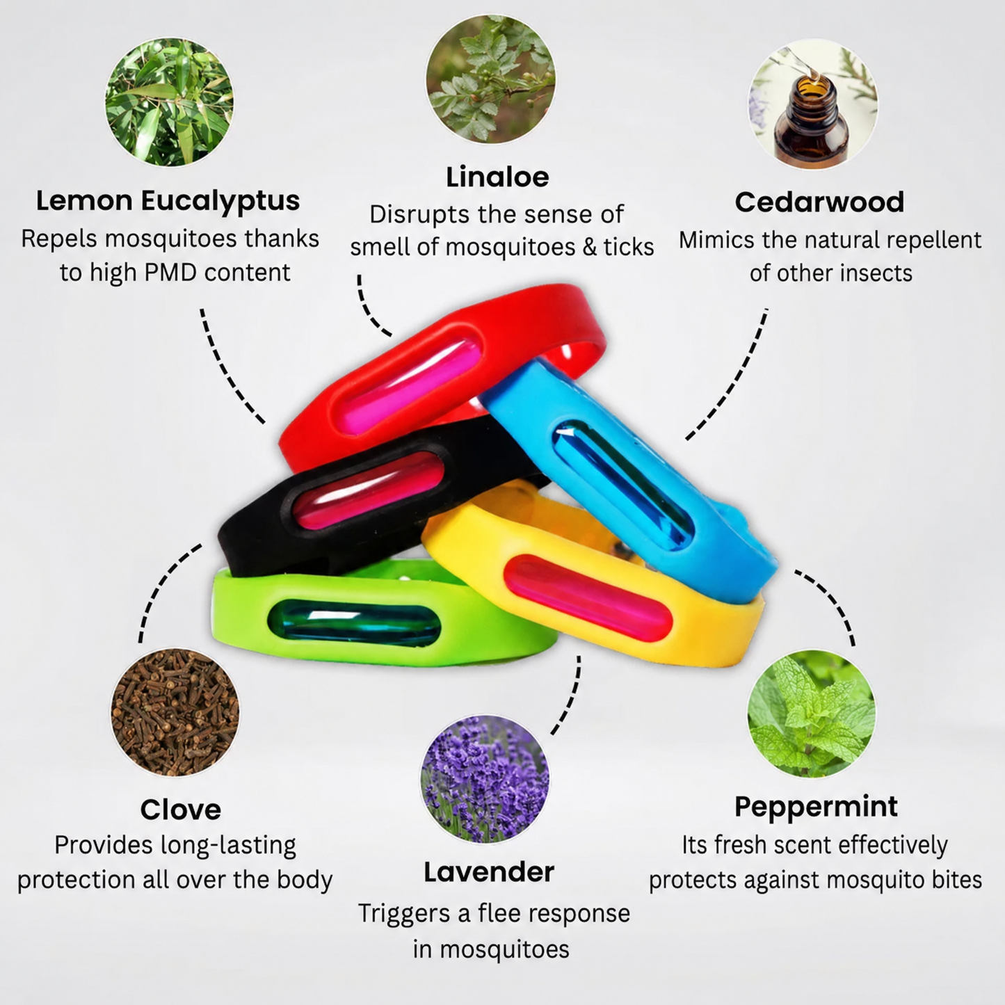 Blissvona™ Mosquito Bracelet
